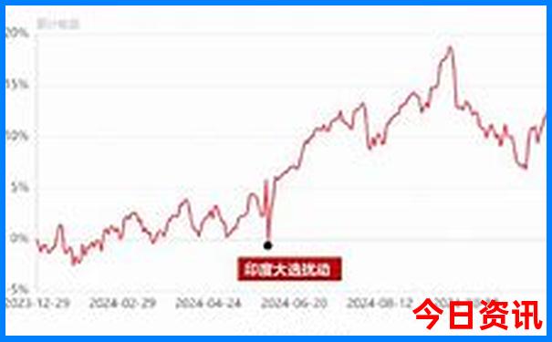 江西旅游景点十大