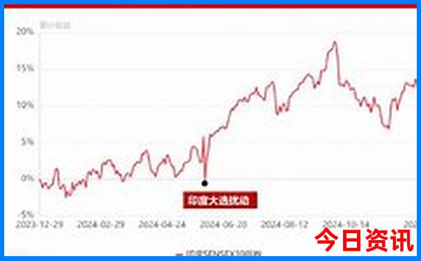 五一旅游去哪里最好